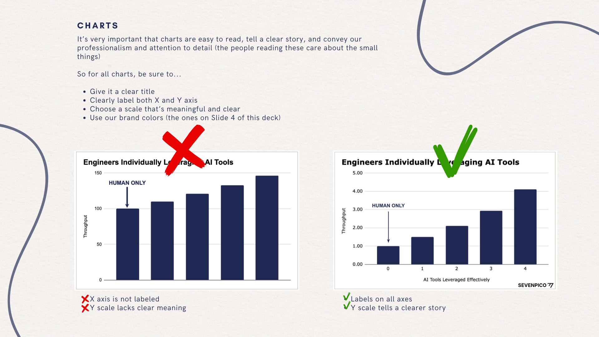 Editorial deck slide